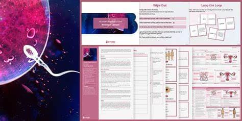 Educational Materials
