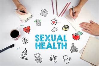 Understanding Sexual Health